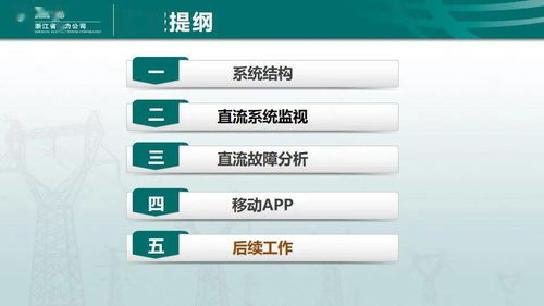 特高压直流故障智能诊断系统建设