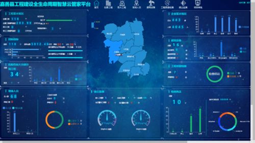 专项监督护航我县全生命周期智慧云管家平台顺利开通